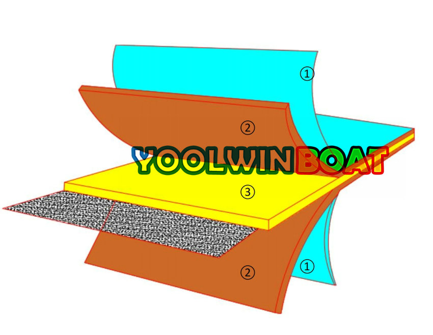 PVC material strucutre